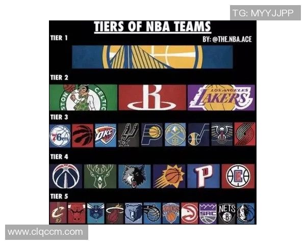 NBA球员转会市场动态及球队阵容影响