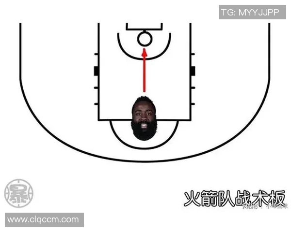 NBA球队教练战术风格对比赛影响研究