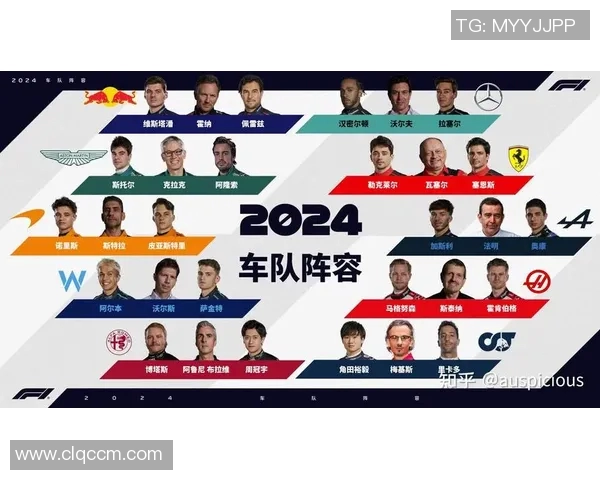 2025赛季F1新规解析与车手实力对比展望