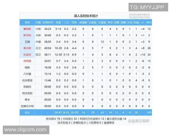 官方重磅通报MVP遭遇处罚加停赛震动联赛格局